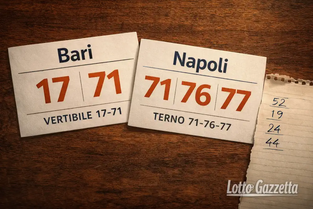 Analisi Lotto 16 aprile: 71 isotopo tra Bari e Napoli 7 Analisi Lotto 16 aprile: 71 isotopo tra Bari e Napoli