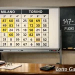 Somma ciclometrica 57: 9 casi perfetti da studiare