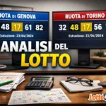 15 casi perfetti con ambi uguali Genova Torino