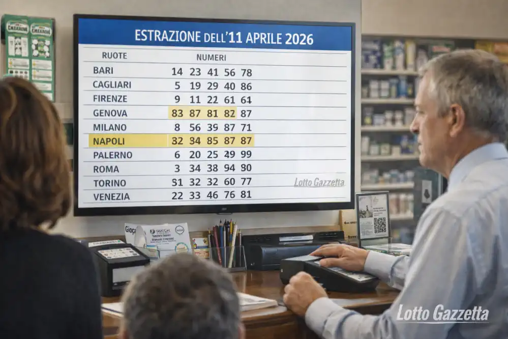 Analisi Lotto 11 aprile 2026: ritardi e terni chiave 8 Analisi Lotto 11 aprile 2026: ritardi e terni chiave