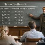 Trino Settenario su Milano del 4 aprile 2026