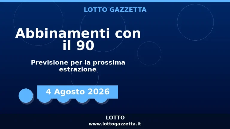 Abbinamenti con il 90 per l’estrazione del 4 Agosto 2026 9 Abbinamenti con il 90 del 4 Agosto 2026