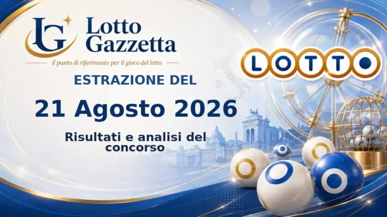 Estrazioni Lotto del 21 Agosto 2026: risultati ruota per ruota 9 Estrazioni Lotto del 21 Agosto 2026: risultati ruota per ruota