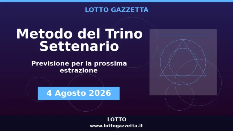 Metodo del Trino Settenario per l’estrazione del 4 Agosto 2026 3 Metodo del Trino Settenario per l’estrazione del 4 Agosto 2026