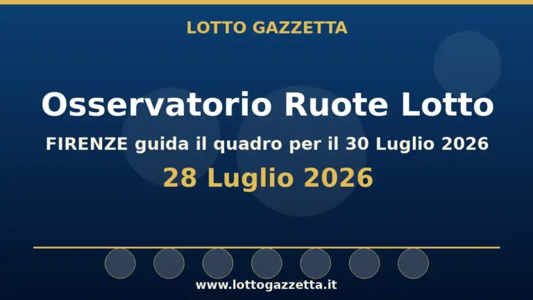 Osservatorio Ruote Lotto: FIRENZE guida l’Osservatorio per il 30 Luglio 2026