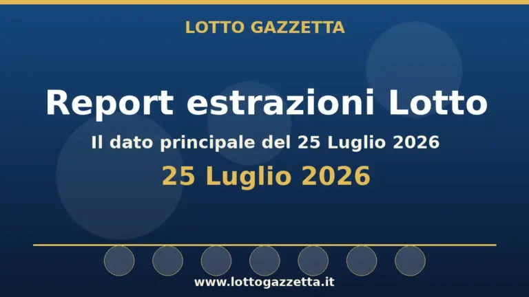 Estrazioni Lotto: Il 23 si ripete 4 volte del 25 Luglio 2026