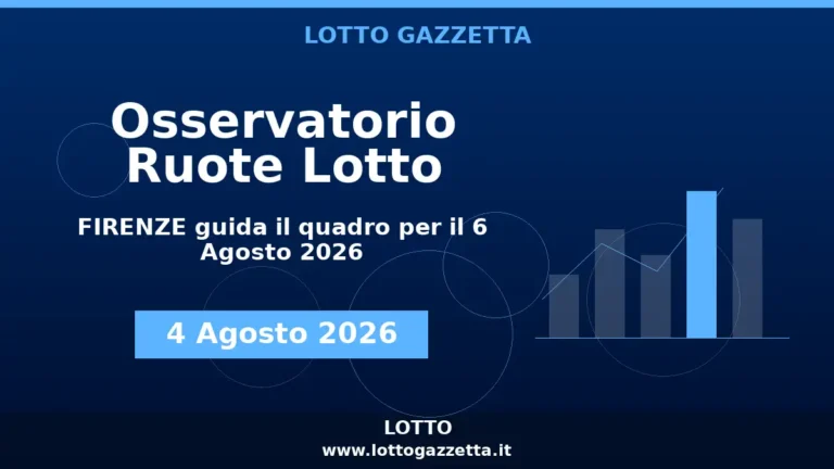 Osservatorio Ruote Lotto: FIRENZE guida l’Osservatorio per il 6 Agosto 2026