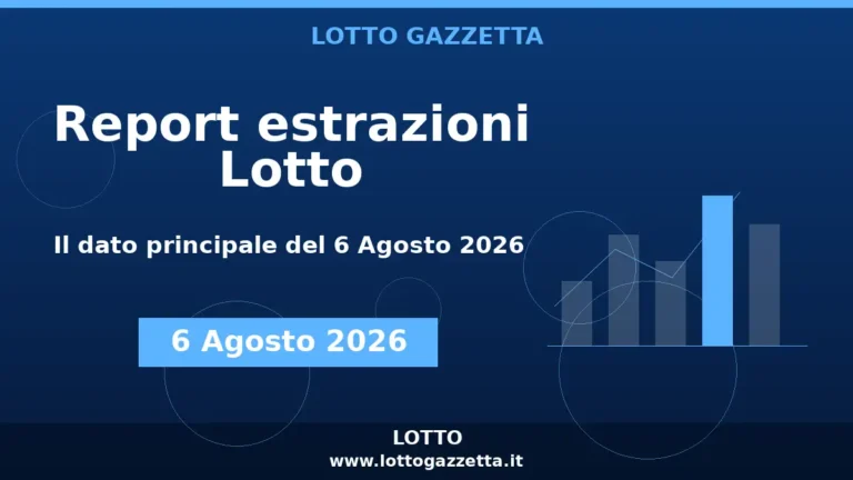 Estrazioni Lotto: Il 50 si ripete 4 volte del 6 Agosto 2026 5 Estrazioni Lotto: Il 50 si ripete 4 volte del 6 Agosto 2026