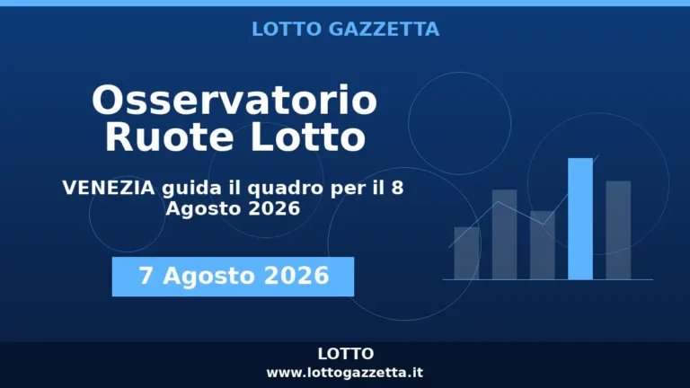 Osservatorio Ruote Lotto: VENEZIA guida l’Osservatorio per il 8 Agosto 2026