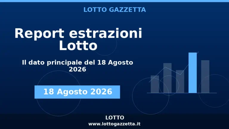 Estrazioni Lotto: Il 3 si ripete 2 volte del 18 Agosto 2026