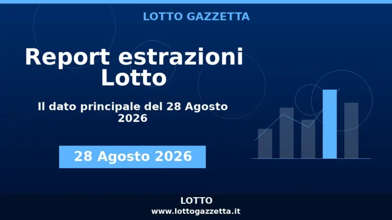 Estrazioni Lotto: Il 70 si ripete 3 volte del 28 Agosto 2026 5 Estrazioni Lotto: Il 70 si ripete 3 volte del 28 Agosto 2026