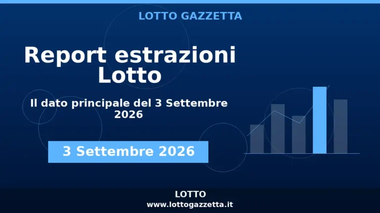 Estrazioni Lotto: Il 83 si ripete 3 volte del 3 Settembre 2026