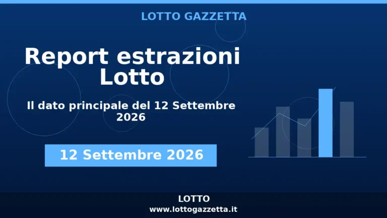 Estrazioni Lotto: Il 14 si ripete 3 volte del 12 Settembre 2026