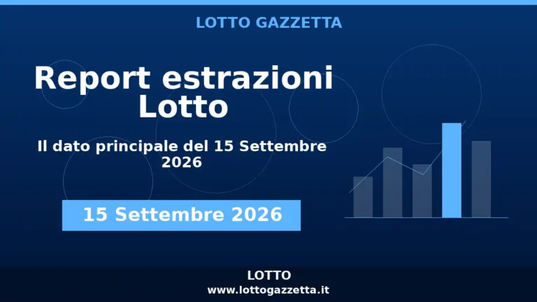 Estrazioni Lotto: Il 53 si ripete 3 volte del 15 Settembre 2026