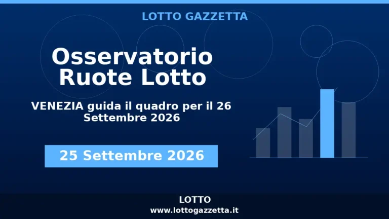 Osservatorio Ruote Lotto: VENEZIA guida l’Osservatorio per il 26 Settembre 2026