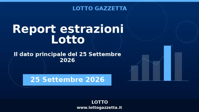 Estrazioni Lotto: Il 18 si ripete 5 volte del 25 Settembre 2026