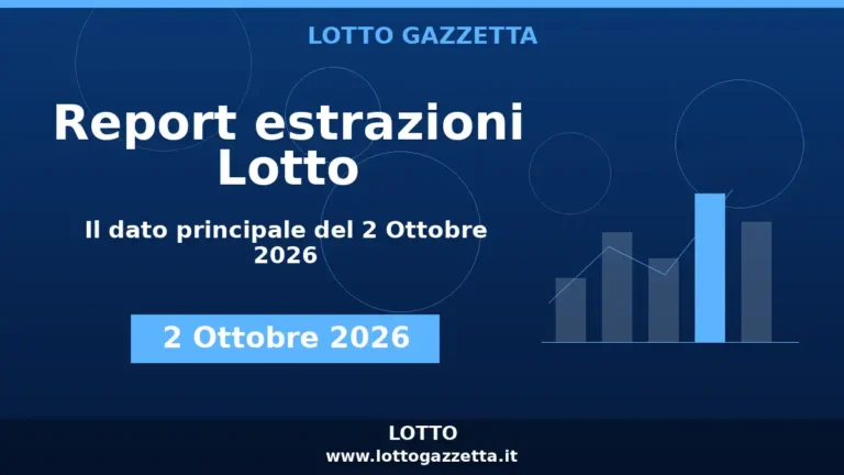 Estrazioni Lotto: Il 23 si ripete 3 volte del 2 Ottobre 2026