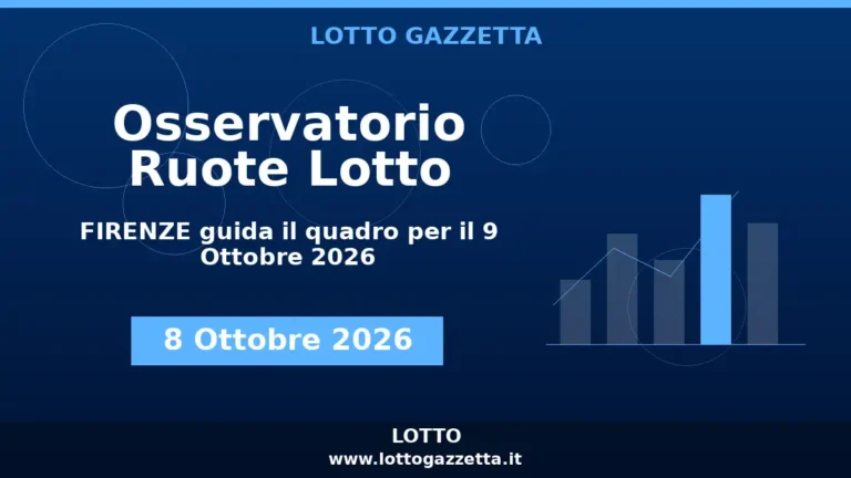 Osservatorio Ruote Lotto: FIRENZE guida l’Osservatorio per il 9 Ottobre 2026