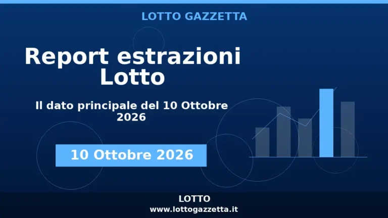Estrazioni Lotto: Il 66 si ripete 3 volte del 10 Ottobre 2026
