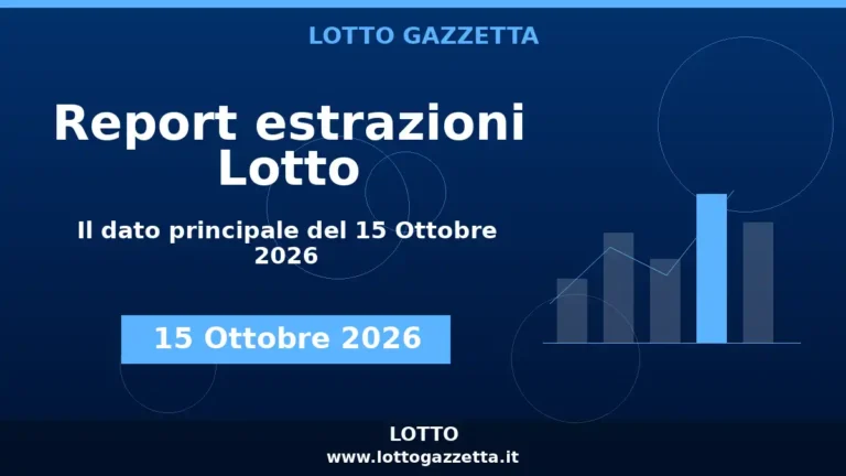 Estrazioni Lotto: Il 1 si ripete 3 volte del 15 Ottobre 2026