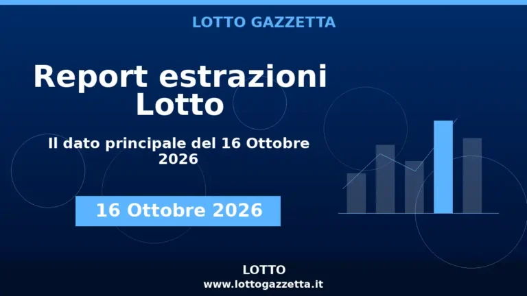 Estrazioni Lotto: Il 22 si ripete 3 volte del 16 Ottobre 2026 3 Estrazioni Lotto: Il 22 si ripete 3 volte del 16 Ottobre 2026