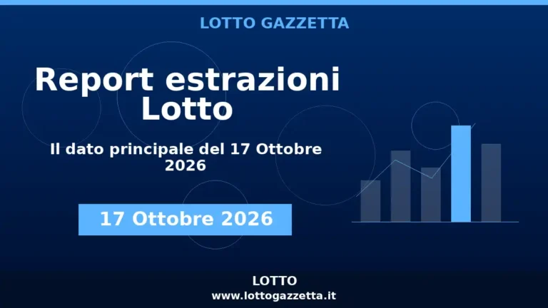 Estrazioni Lotto: Il 11 si ripete 3 volte del 17 Ottobre 2026
