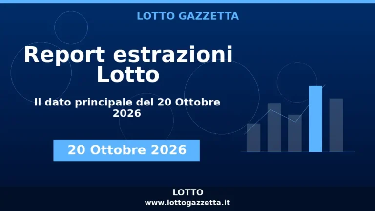 Estrazioni Lotto: Il 64 si ripete 5 volte del 20 Ottobre 2026