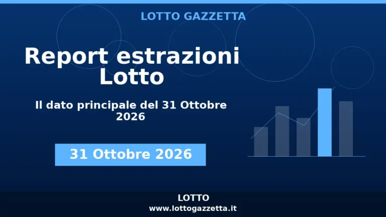Estrazioni Lotto: Il 55 si ripete 3 volte del 31 Ottobre 2026