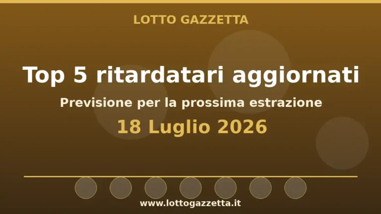 Top 5 ritardatari Lotto dopo l’estrazione del 18 Luglio 2026 5 Top 5 ritardatari Lotto dopo l’estrazione del 18 Luglio 2026