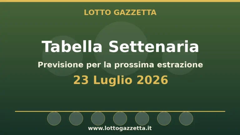 Tabella Settenaria Lotto per l’estrazione del 23 Luglio 2026 5 Tabella Settenaria Lotto per l’estrazione del 23 Luglio 2026