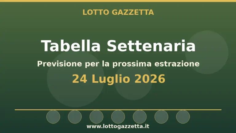 Tabella Settenaria Lotto per l’estrazione del 24 Luglio 2026 37 Tabella Settenaria Lotto per l’estrazione del 24 Luglio 2026