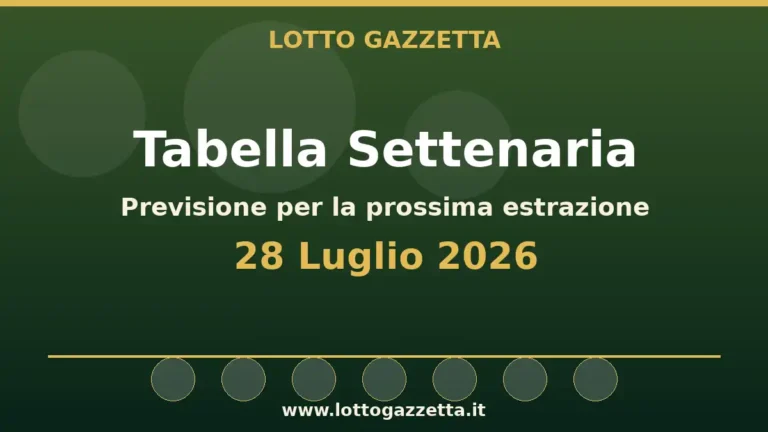 Tabella Settenaria Lotto per l’estrazione del 28 Luglio 2026 4 Tabella Settenaria Lotto per l’estrazione del 28 Luglio 2026