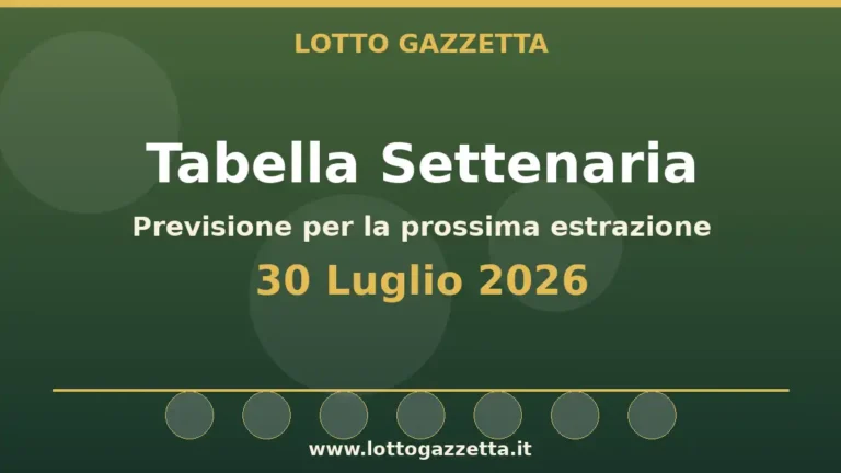 Tabella Settenaria Lotto per l’estrazione del 30 Luglio 2026