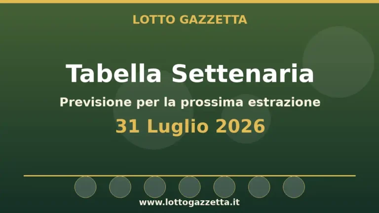 Tabella Settenaria Lotto per l’estrazione del 31 Luglio 2026