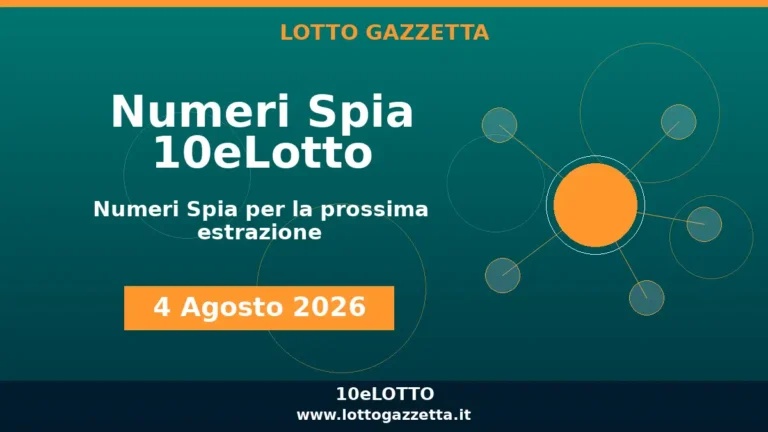 Numeri Spia 10eLotto: il 73 ricorre in 16 cinquine per il 4 Agosto 2026 5 Numeri Spia 10eLotto: il 73 ricorre in 16 cinquine per il 4 Agosto 2026