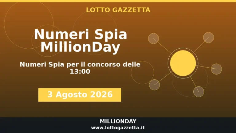 Numeri Spia MillionDay: il 39 ricorre in 6 cinquine per il 3 Agosto 2026 alle 13:00 5 Numeri Spia MillionDay: il 39 ricorre in 6 cinquine per il 3 Agosto 2026 alle 13:00