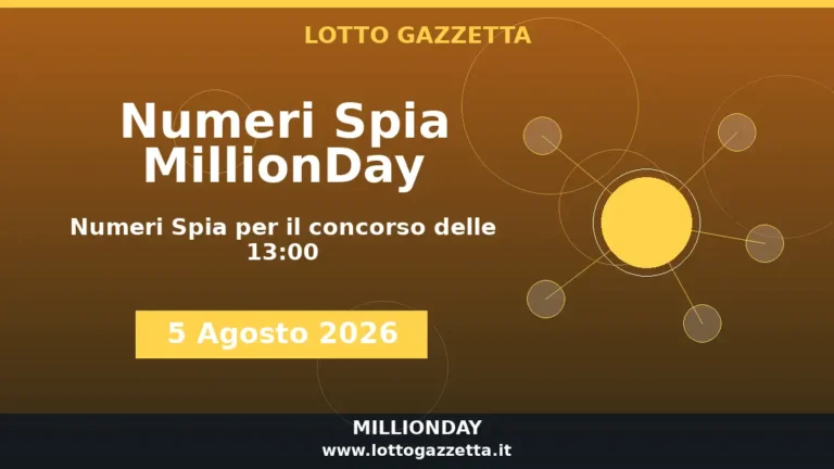 Numeri Spia MillionDay: il 16 ricorre in 4 cinquine per il 5 Agosto 2026 alle 13:00
