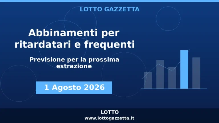Abbinamenti di ritardatari e frequenti dopo l’estrazione del 1 Agosto 2026 2 Abbinamenti di ritardatari e frequenti dopo l’estrazione del 1 Agosto 2026