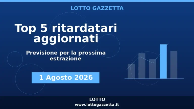 Top 5 ritardatari Lotto dopo l’estrazione del 1 Agosto 2026