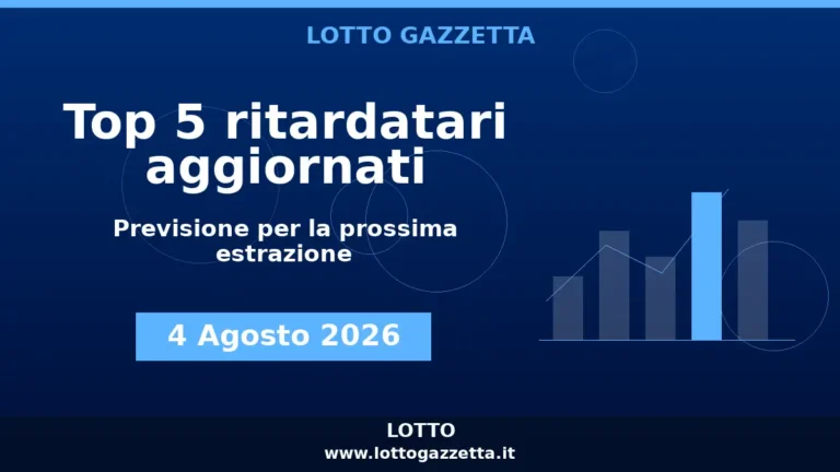 Top 5 ritardatari Lotto dopo l’estrazione del 4 Agosto 2026