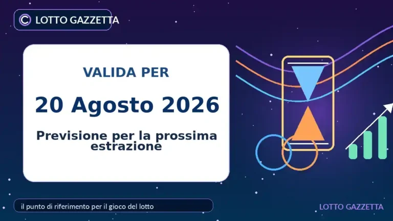 Abbinamenti di ritardatari e frequenti dopo l’estrazione del 20 Agosto 2026 3 Abbinamenti di ritardatari e frequenti dopo l’estrazione del 20 Agosto 2026