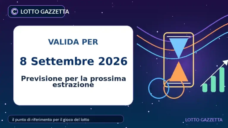 Abbinamenti di ritardatari e frequenti dopo l’estrazione del 8 Settembre 2026 2 Abbinamenti di ritardatari e frequenti dopo l’estrazione del 8 Settembre 2026