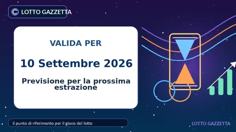 Abbinamenti di ritardatari e frequenti dopo l’estrazione del 10 Settembre 2026 2 Abbinamenti di ritardatari e frequenti dopo l’estrazione del 10 Settembre 2026