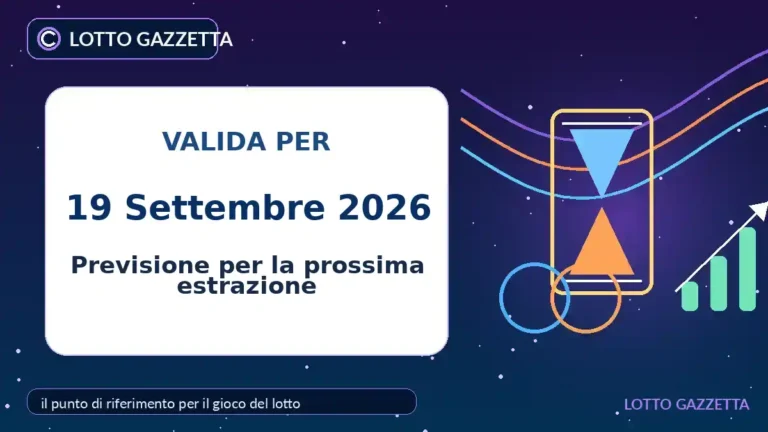 Abbinamenti di ritardatari e frequenti dopo l’estrazione del 19 Settembre 2026 2 Abbinamenti di ritardatari e frequenti dopo l’estrazione del 19 Settembre 2026