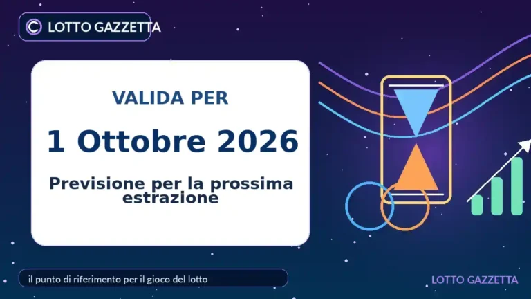 Abbinamenti di ritardatari e frequenti dopo l’estrazione del 1 Ottobre 2026 40 Abbinamenti di ritardatari e frequenti dopo l’estrazione del 1 Ottobre 2026
