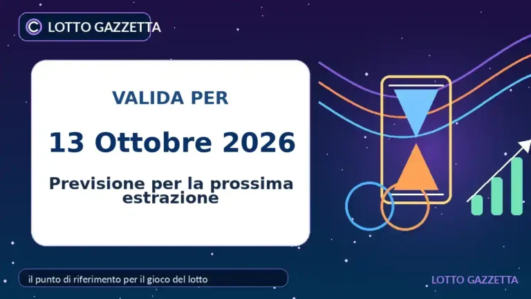 Abbinamenti di ritardatari e frequenti dopo l’estrazione del 13 Ottobre 2026 2 Abbinamenti di ritardatari e frequenti dopo l’estrazione del 13 Ottobre 2026
