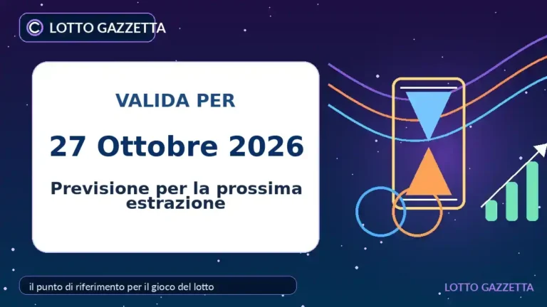 Abbinamenti di ritardatari e frequenti dopo l’estrazione del 27 Ottobre 2026 4 Abbinamenti di ritardatari e frequenti dopo l’estrazione del 27 Ottobre 2026